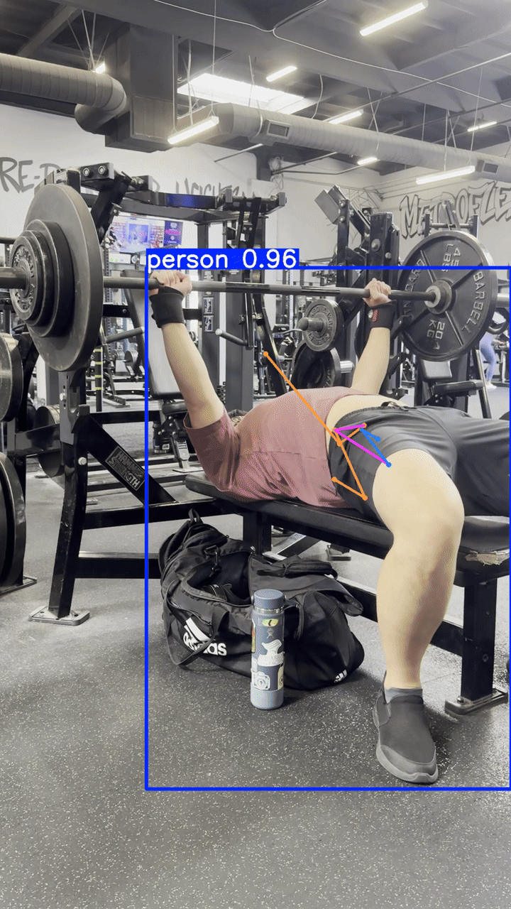 Bench press — detection failure on lying-down athlete